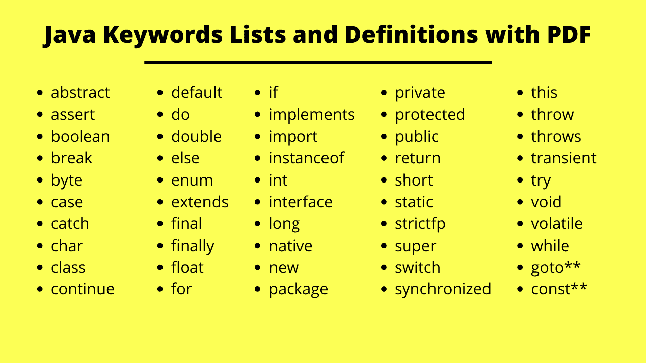 Java Keywords Lists and Definitons PDF