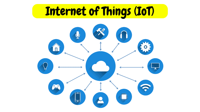 Internet of Things (Iot) | What is IoT?